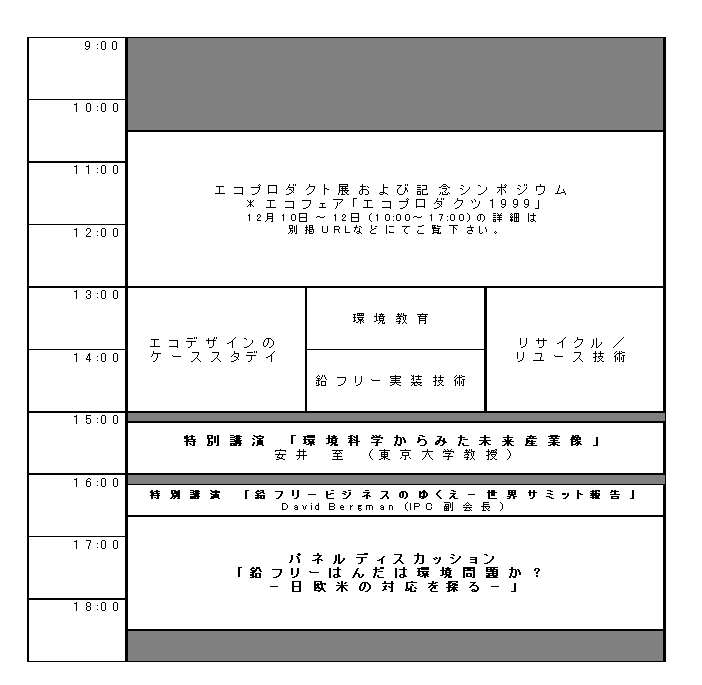 EcoDesign99 JapanSymposiumTimeTable Dec.10,Fri