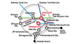 Route Map