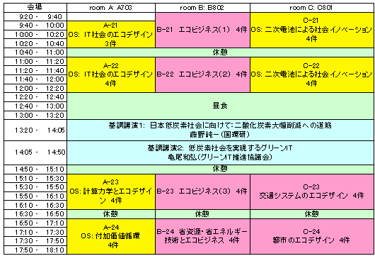 program2